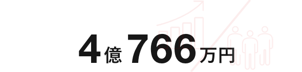 4億766万円