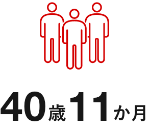 40歳11か月