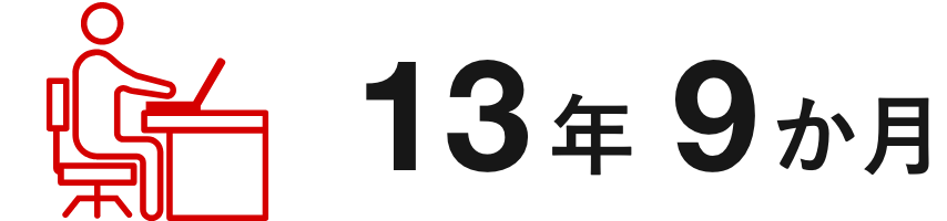 13年9か月