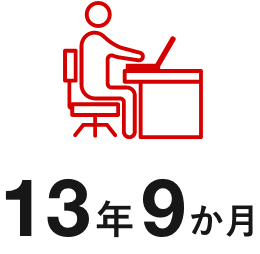 13年9か月
